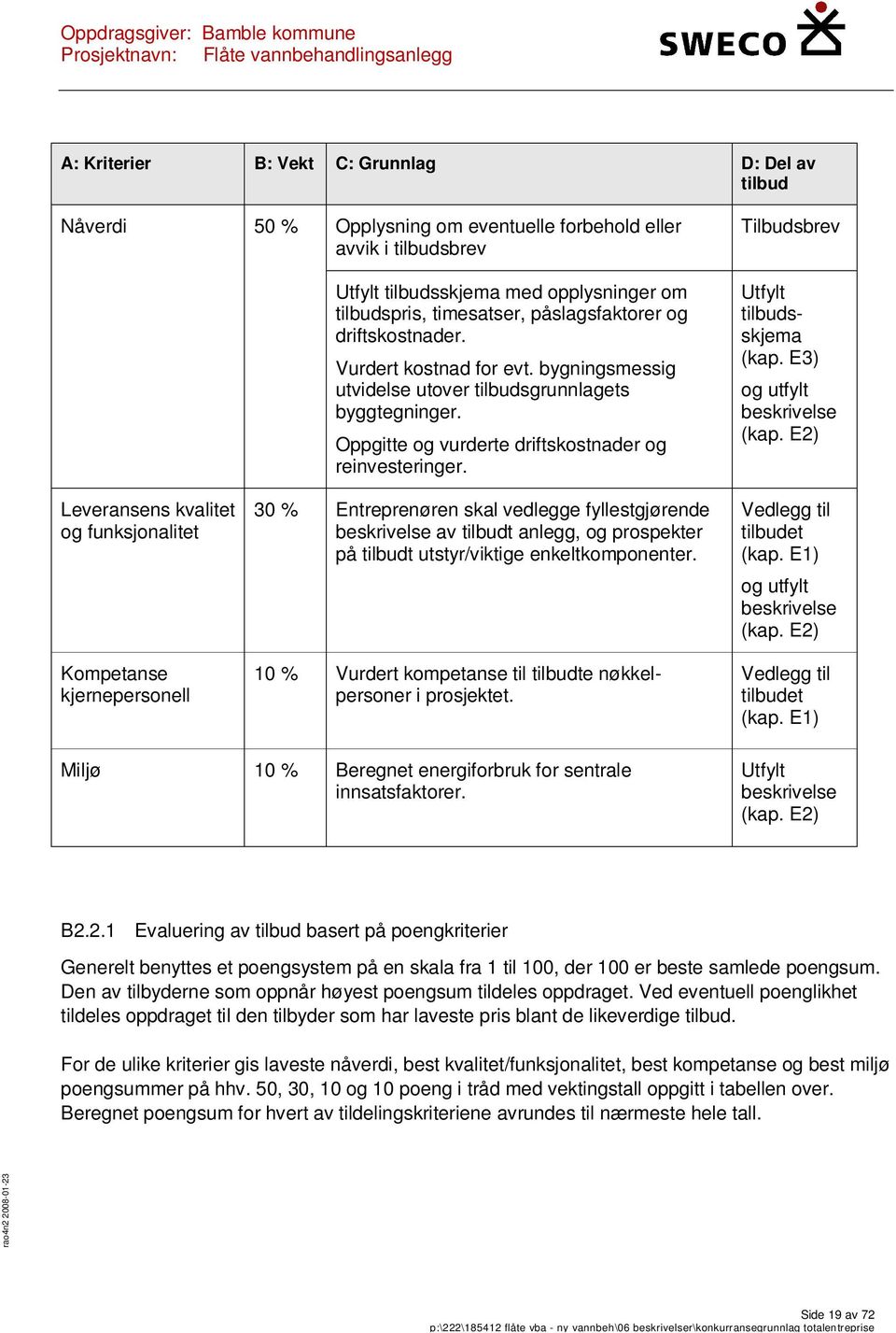 Tilbudsbrev Utfylt tilbudsskjema (kap. E3) og utfylt beskrivelse (kap.