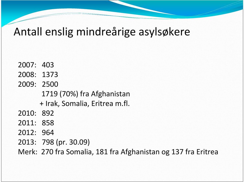 Eritrea m.fl. 2010: 892 2011: 858 2012: 964 2013: 798 (pr.