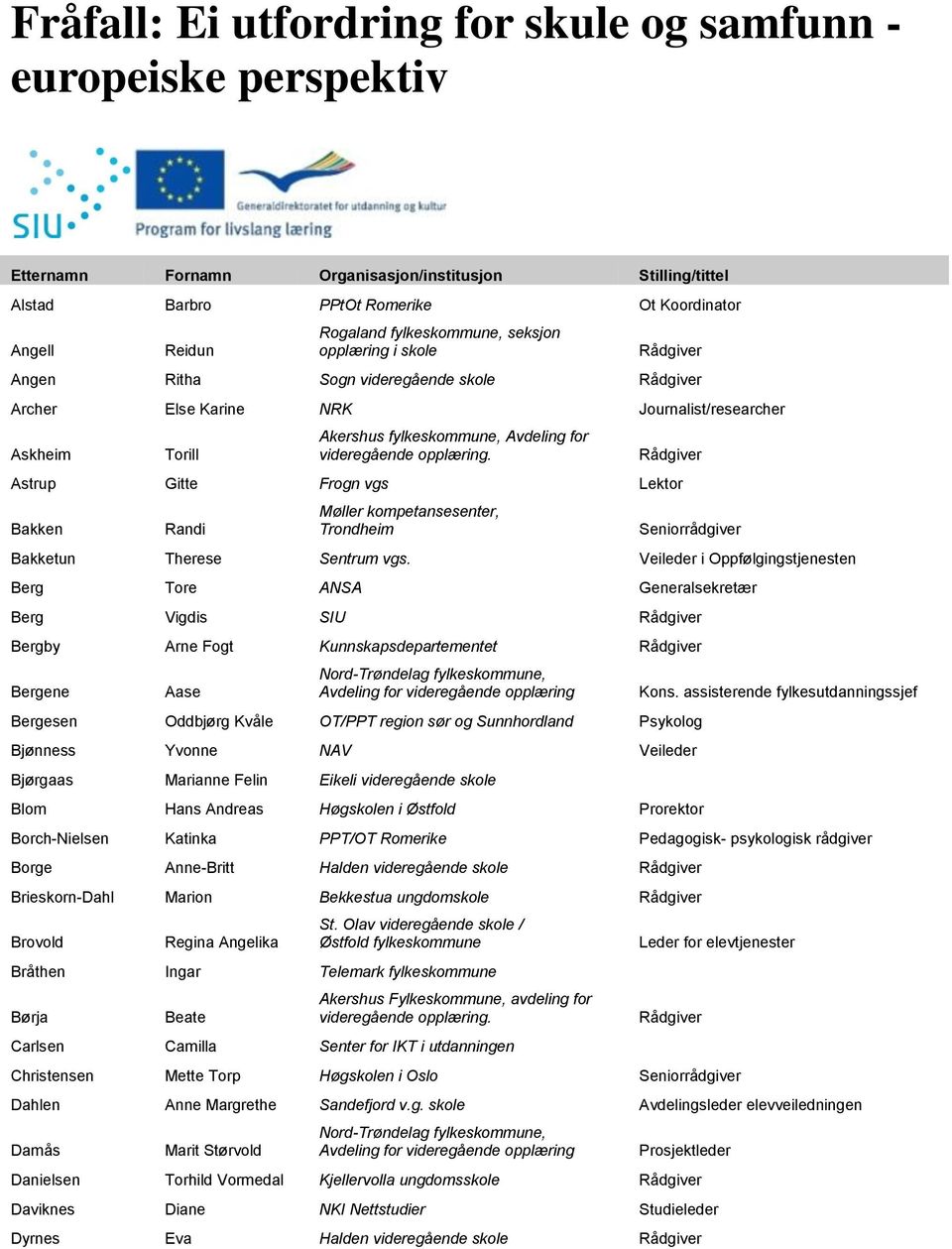 Astrup Gitte Frogn vgs Lektor Bakken Randi Møller kompetansesenter, Trondheim Seniorrådgiver Bakketun Therese Sentrum vgs.