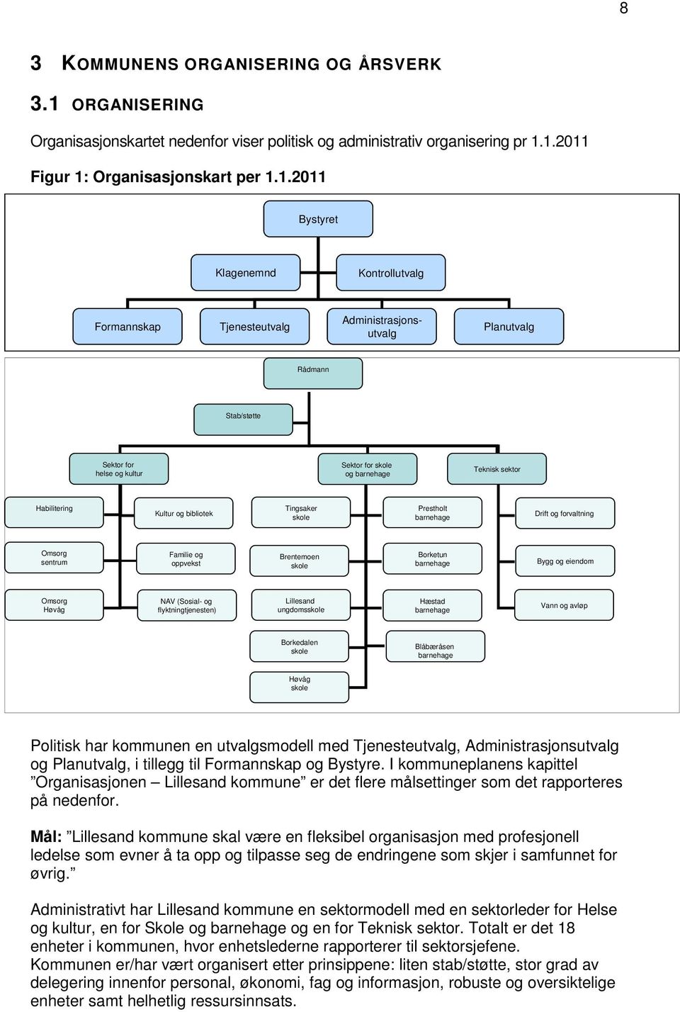 1.2011 Figur 1: Organisasjonskart per 1.1.2011 Bystyret Klagenemnd Kontrollutvalg Administrasjons- Formannskap Tjenesteutvalg Planutvalg utvalg Rådmann Stab/støtte Sektor for helse og kultur Sektor