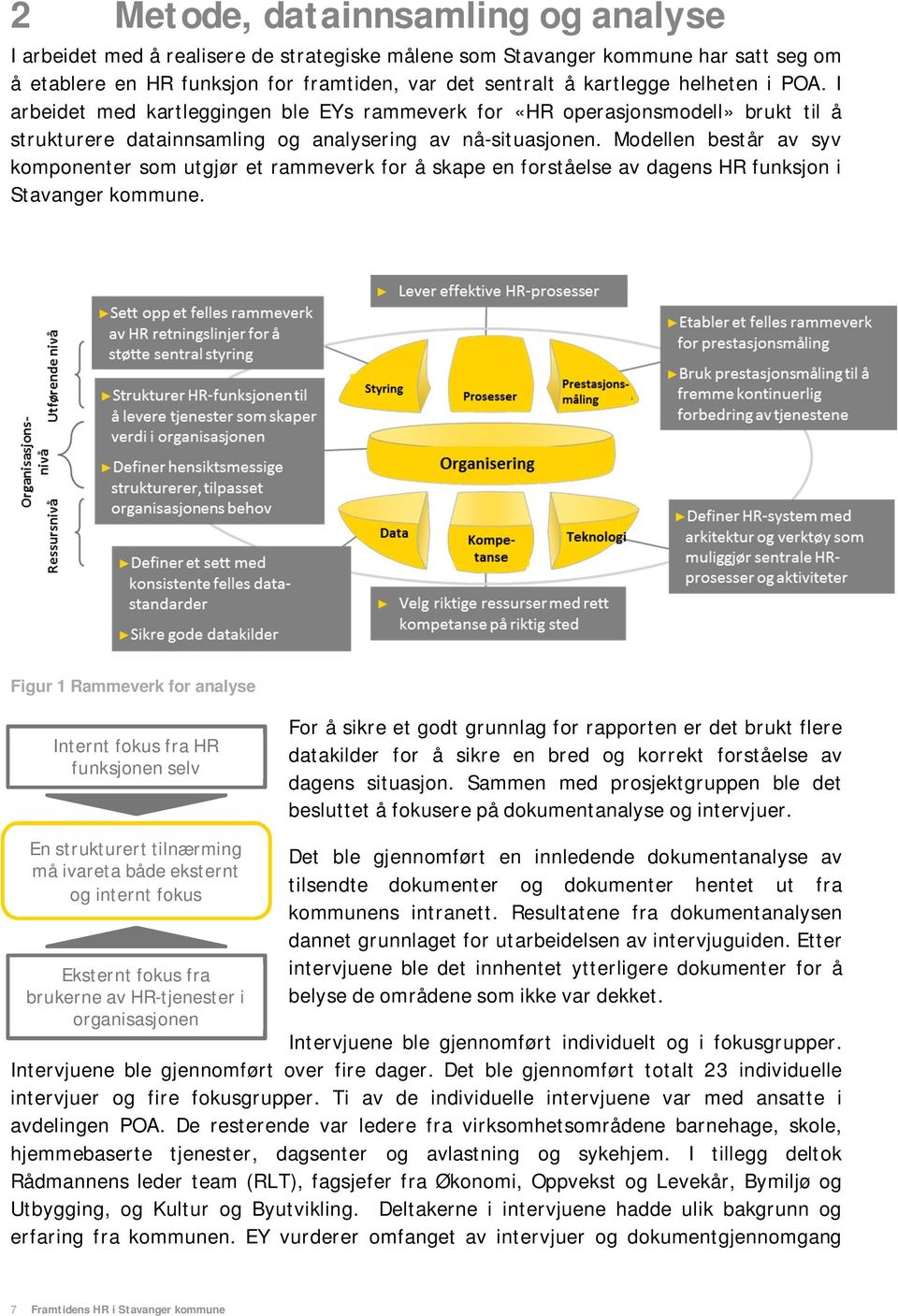 Modellen består av syv komponenter som utgjør et rammeverk for å skape en forståelse av dagens HR funksjon i Stavanger kommune.