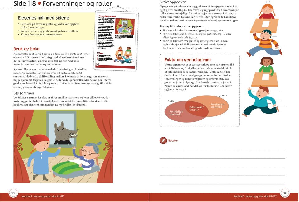 Dette er et tema elevene vil få nærmere befatning med på mellomtrinnet, men det er likevel aktuelt å nevne det i forbindelse med ulike forventninger som jenter og gutter møter.