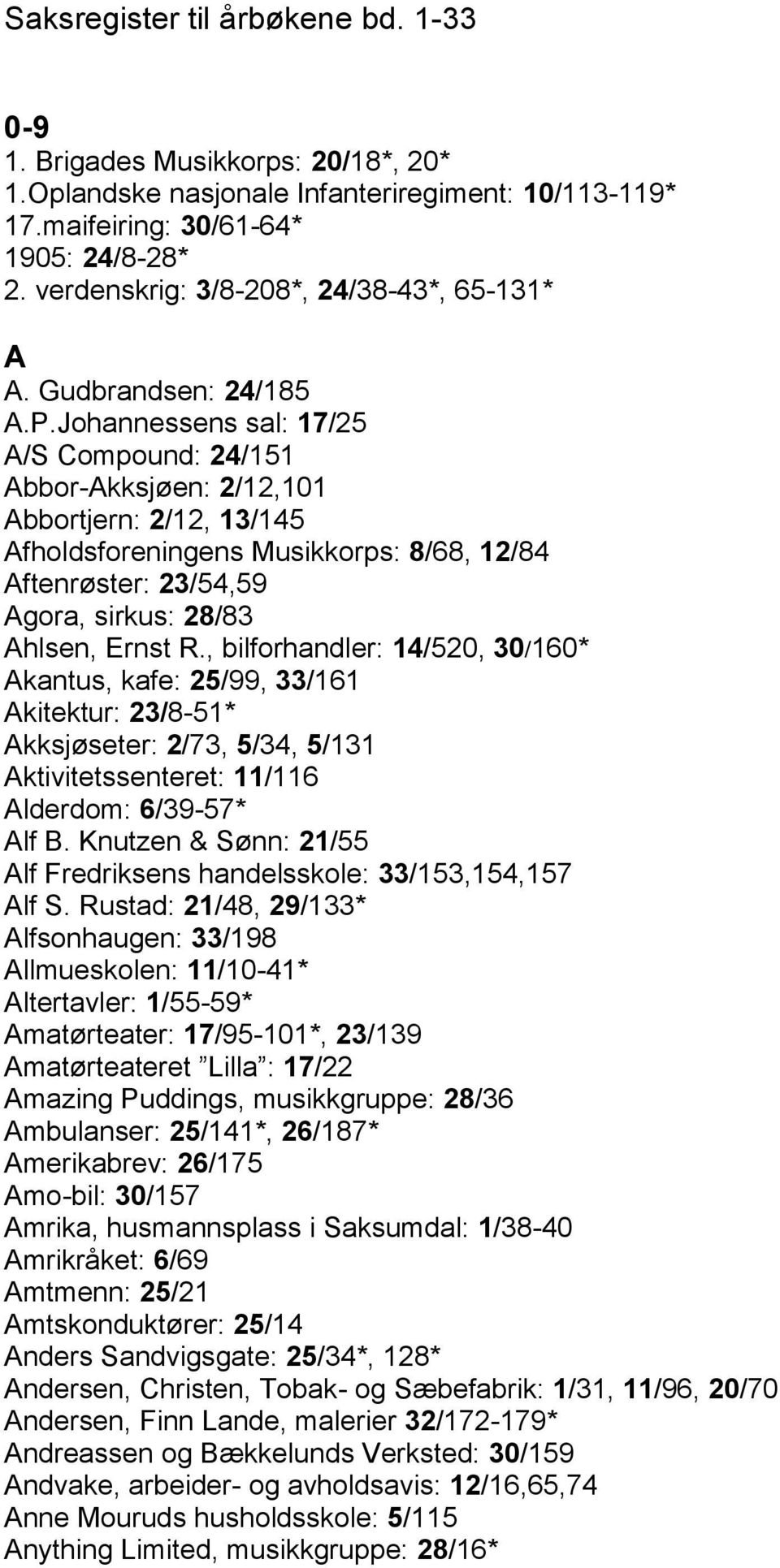 Johannessens sal: 17/25 A/S Compound: 24/151 Abbor-Akksjøen: 2/12,101 Abbortjern: 2/12, 13/145 Afholdsforeningens Musikkorps: 8/68, 12/84 Aftenrøster: 23/54,59 Agora, sirkus: 28/83 Ahlsen, Ernst R.