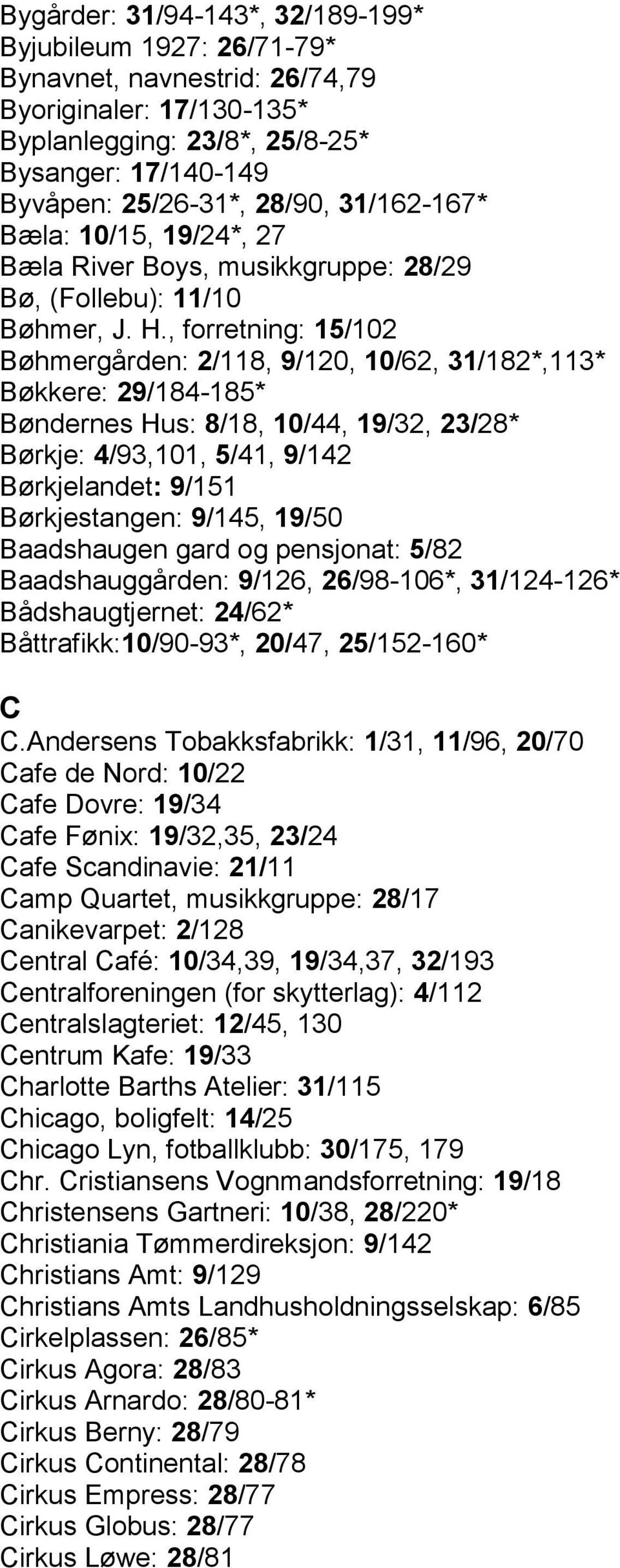 , forretning: 15/102 Bøhmergården: 2/118, 9/120, 10/62, 31/182*,113* Bøkkere: 29/184-185* Bøndernes Hus: 8/18, 10/44, 19/32, 23/28* Børkje: 4/93,101, 5/41, 9/142 Børkjelandet: 9/151 Børkjestangen: