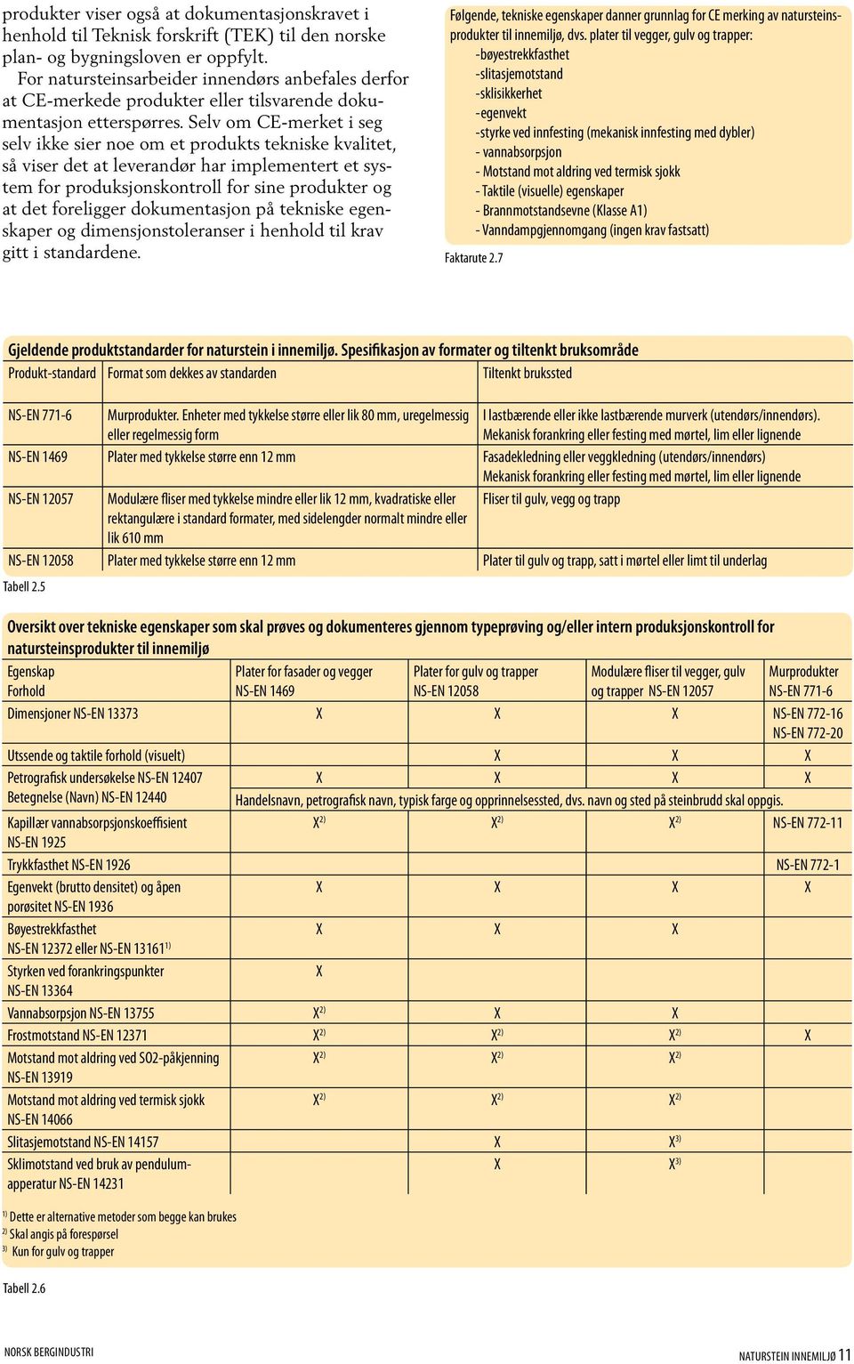 Selv om CE-merket i seg selv ikke sier noe om et produkts tekniske kvalitet, så viser det at leverandør har implementert et system for produksjonskontroll for sine produkter og at det foreligger