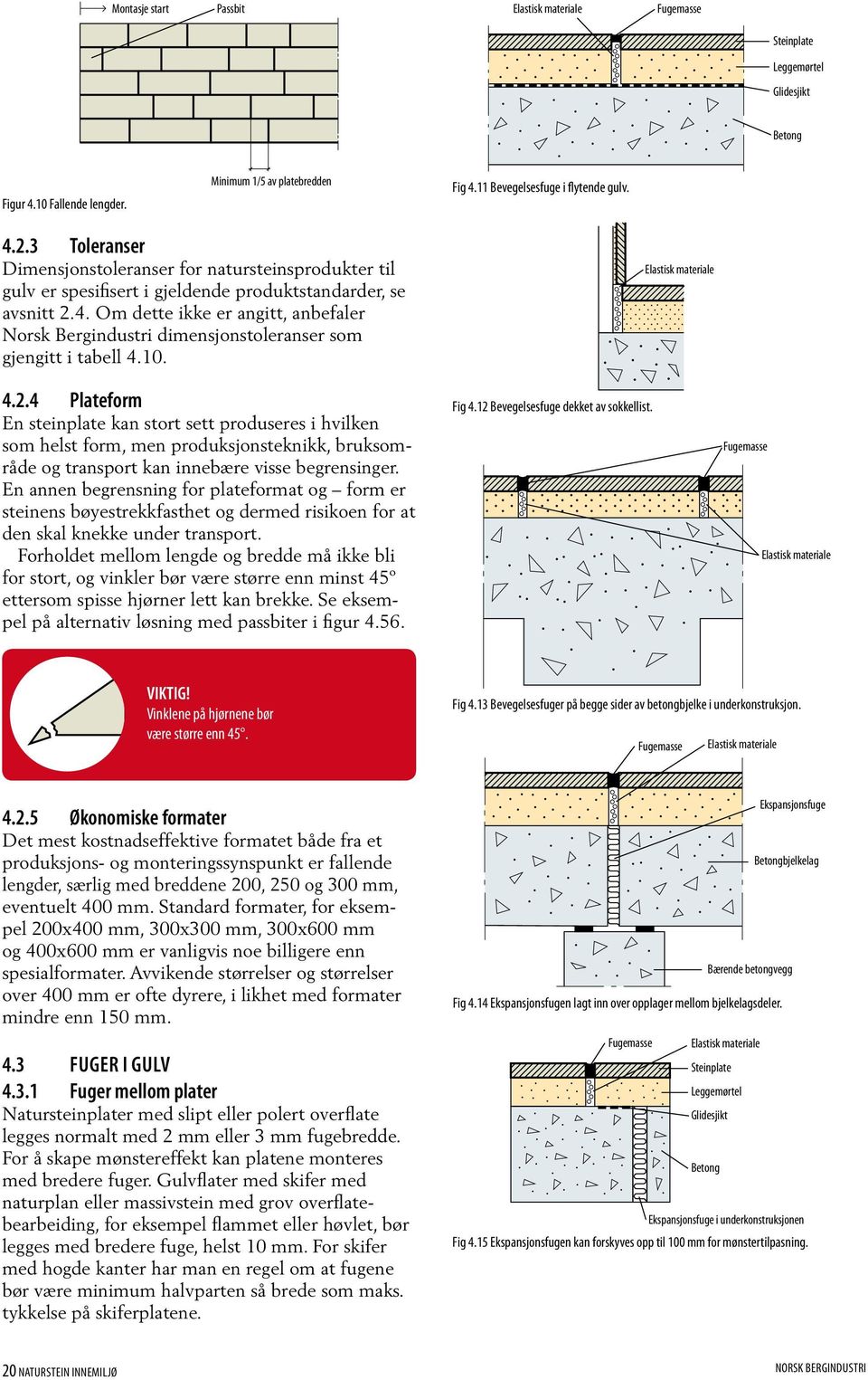 Om dette ikke er angitt, anbefaler Norsk Bergindustri dimensjonstoleranser som gjengitt i tabell 4.10. 4.2.