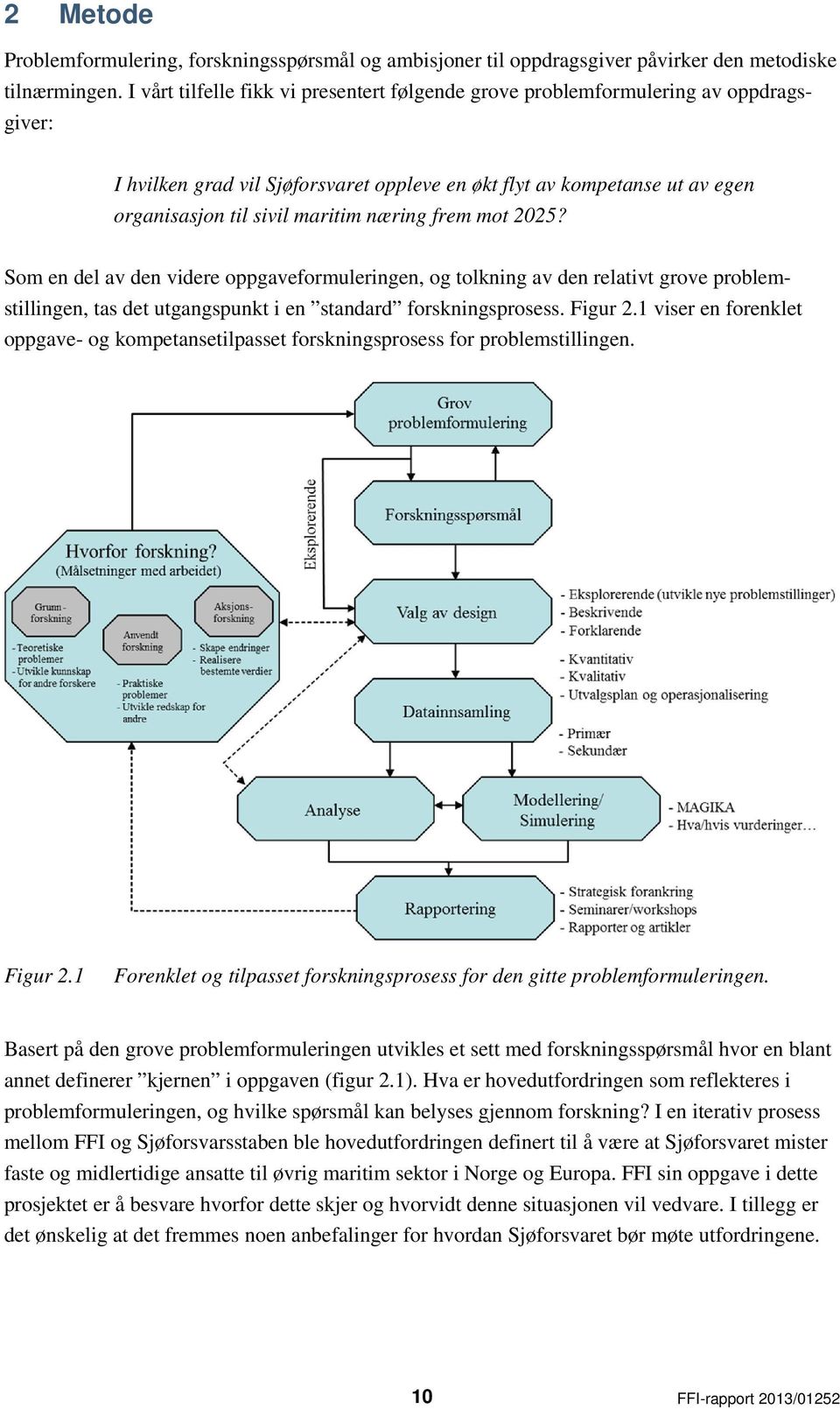 næring frem mot 2025? Som en del av den videre oppgaveformuleringen, og tolkning av den relativt grove problemstillingen, tas det utgangspunkt i en standard forskningsprosess. Figur 2.