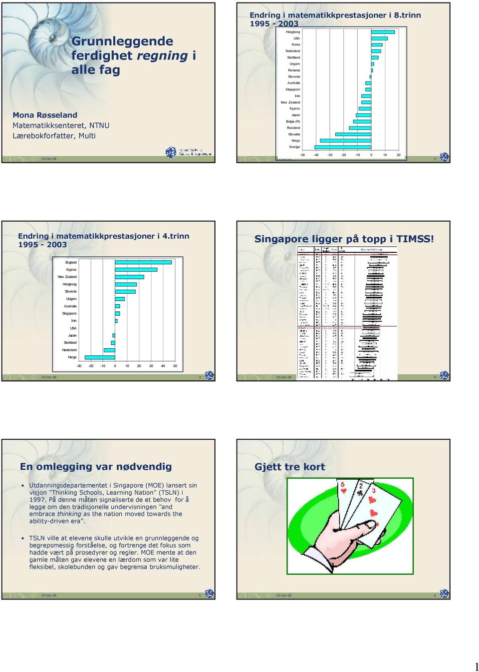 Lærebokforfatter, Multi Kypros Japan Belgia (Fl) Russland Slovakia Norge Sverige 15-Oct-08-50 -40-30 -20-10 0 10 20 15-Oct-08 2 Endring i matematikkprestasjoner i 4.