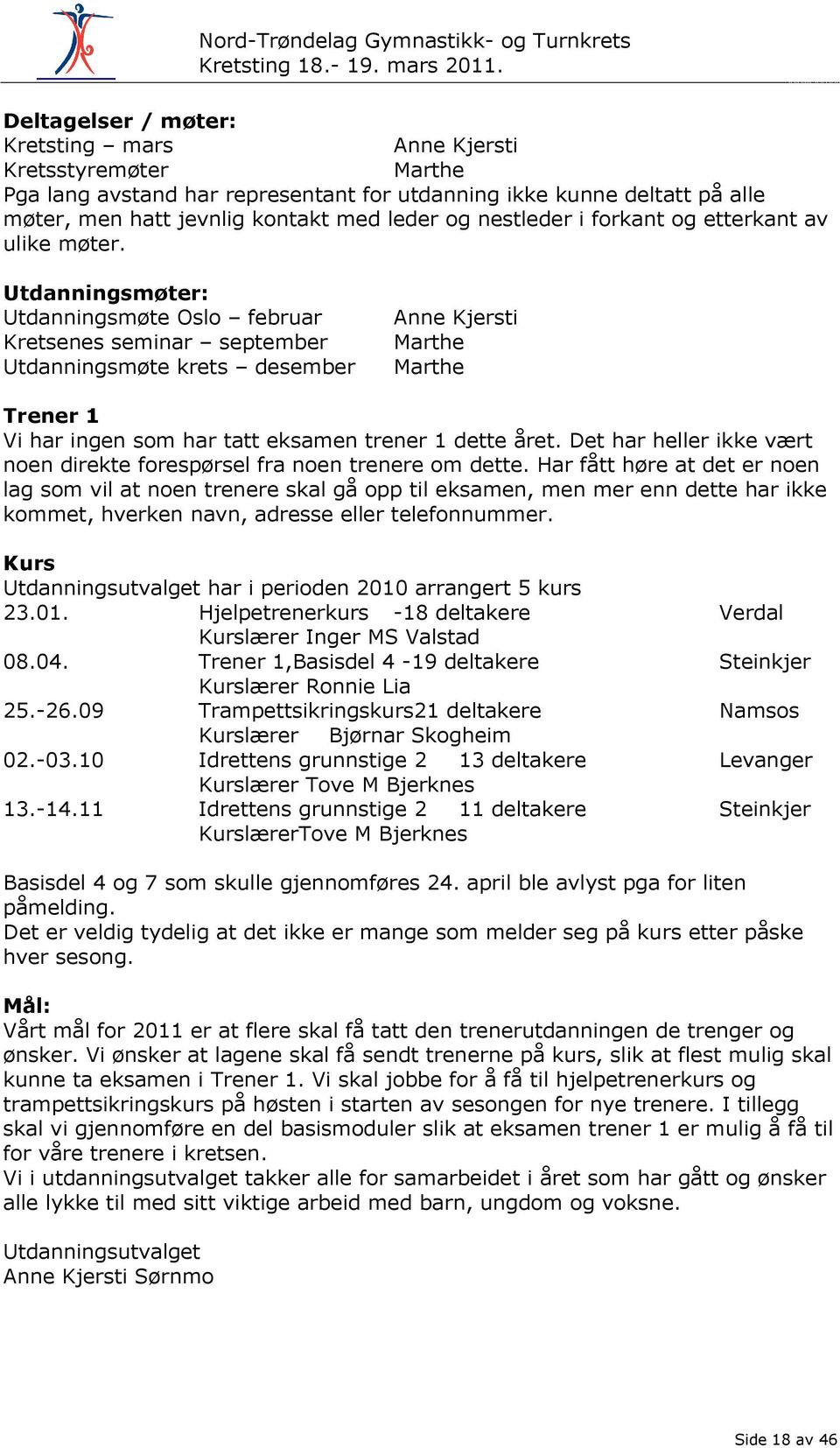 Utdanningsmøter: Utdanningsmøte Oslo februar Kretsenes seminar september Utdanningsmøte krets desember Anne Kjersti Marthe Marthe Trener 1 Vi har ingen som har tatt eksamen trener 1 dette året.