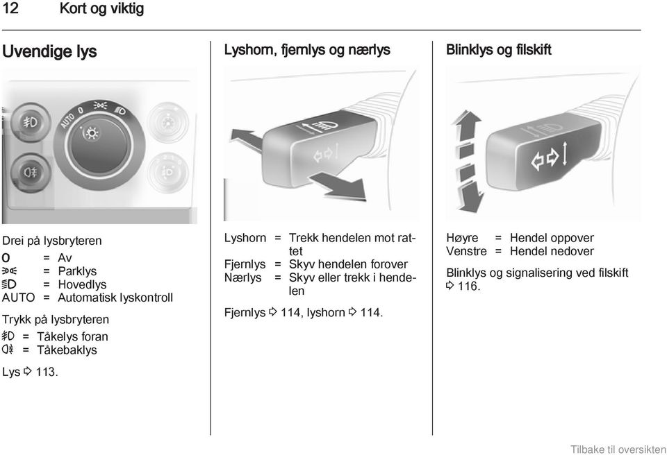 Lyshorn = Trekk hendelen mot rattet Fjernlys = Skyv hendelen forover Nærlys = Skyv eller trekk i hendelen Fjernlys