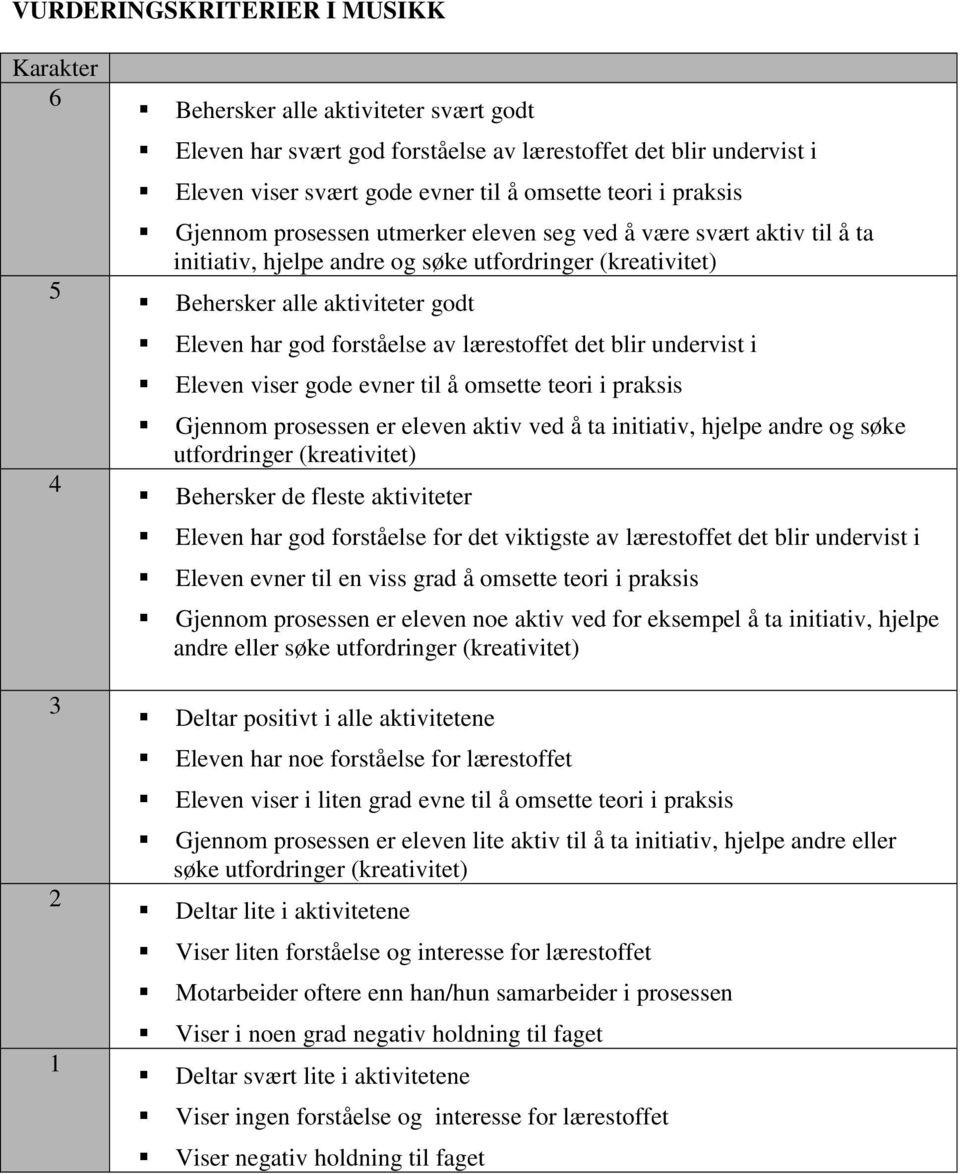 lærestoffet det blir undervist i Eleven viser gode evner til å omsette teori i praksis Gjennom prosessen er eleven aktiv ved å ta initiativ, hjelpe andre og søke utfordringer (kreativitet) Behersker