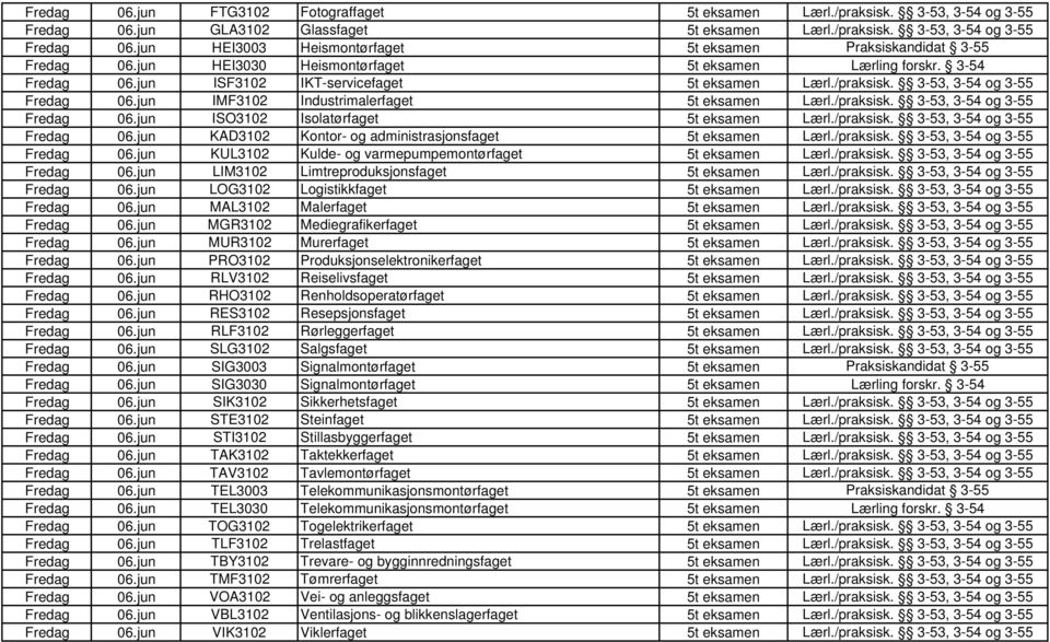 jun IMF3102 Industrimalerfaget 5t eksamen Lærl./praksisk. 3-53, 3-54 og 3-55 Fredag 06.jun ISO3102 Isolatørfaget 5t eksamen Lærl./praksisk. 3-53, 3-54 og 3-55 Fredag 06.jun KAD3102 Kontor- og administrasjonsfaget 5t eksamen Lærl.