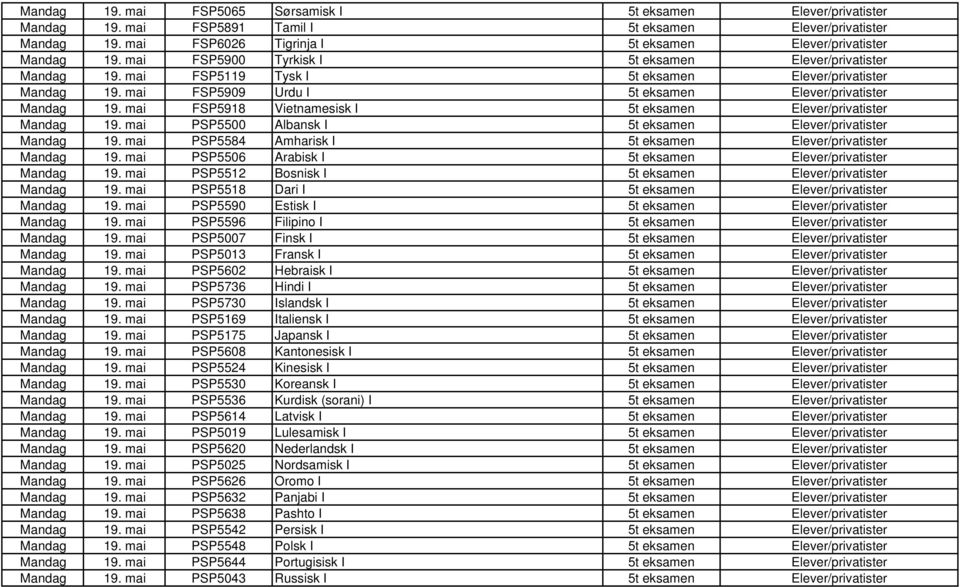 mai PSP5584 Amharisk I 5t eksamen Mandag 19. mai PSP5506 Arabisk I 5t eksamen Mandag 19. mai PSP5512 Bosnisk I 5t eksamen Mandag 19. mai PSP5518 Dari I 5t eksamen Mandag 19.