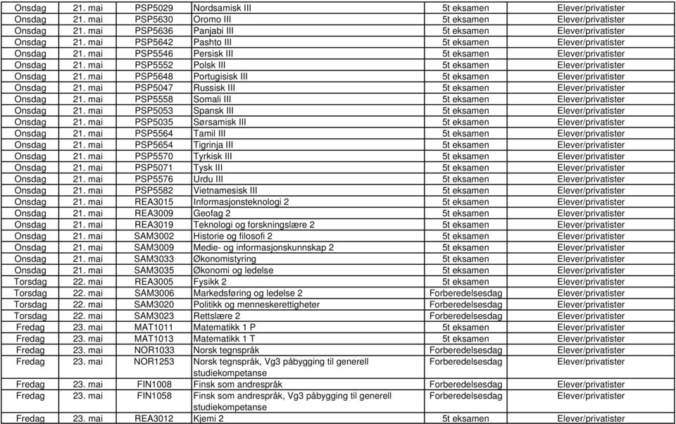 mai PSP5558 Somali III 5t eksamen Onsdag 21. mai PSP5053 Spansk III 5t eksamen Onsdag 21. mai PSP5035 Sørsamisk III 5t eksamen Onsdag 21. mai PSP5564 Tamil III 5t eksamen Onsdag 21.