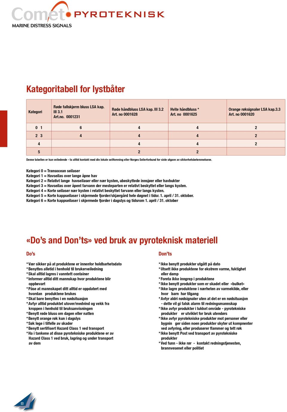 no 0001620 0 1 6 4 4 2 2 3 4 4 4 2 4 4 4 2 5 2 2 Denne tabellen er kun veiledende - ta alltid kontakt med din lokale seilforening eller Norges Seilerforbund for siste utgave av sikkerhetsbetemmelsene.