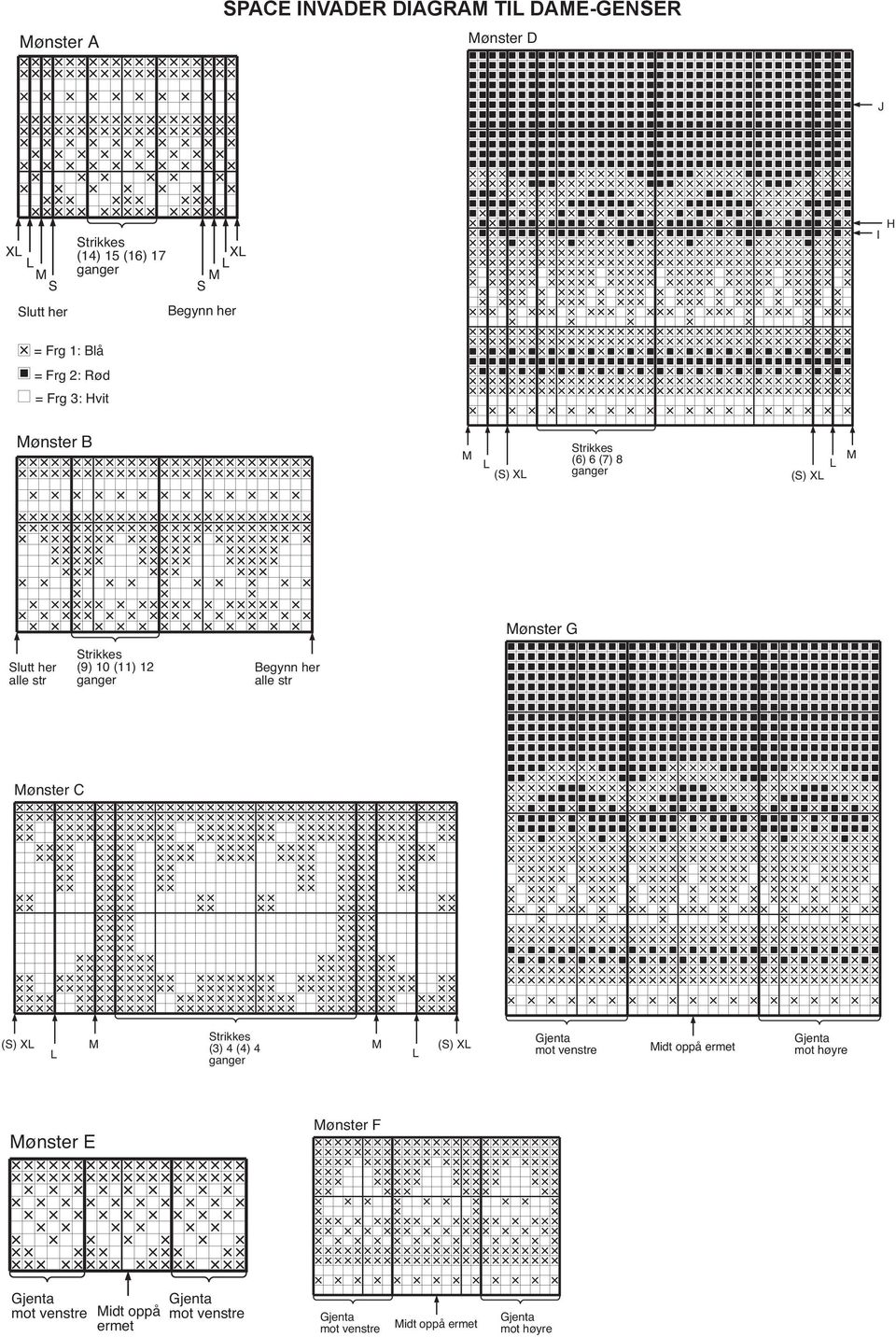 (6) 6 (7) 8 () X ønster G lutt her (9) 10 (11) 12 ønster C () X (3) 4