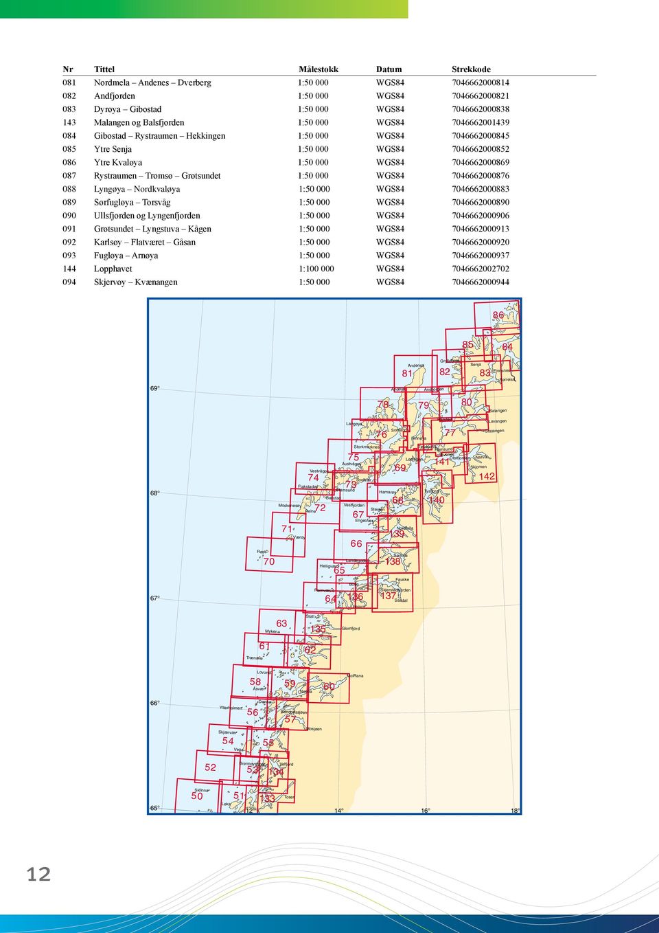7046662000869 087 Rystraumen Tromsø Grøtsundet 1:50 000 WGS84 7046662000876 088 Lyngøya Nordkvaløya 1:50 000 WGS84 7046662000883 089 Sørfugløya Torsvåg 1:50 000 WGS84 7046662000890 090 Ullsfjorden og