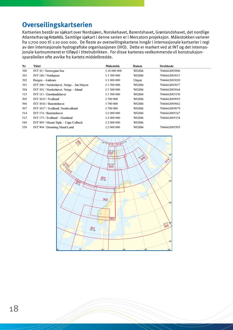De fleste av overseilingskartene inngår i internasjonale kartserier i regi av den internasjonale hydrografiske organisasjonen (IHO).