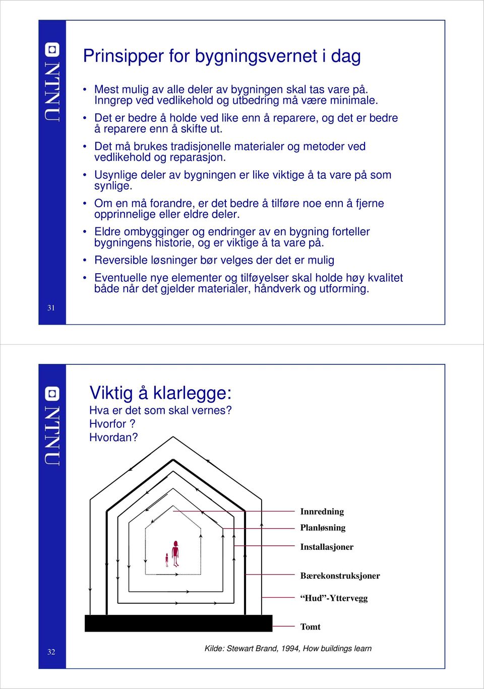 Usynlige deler av bygningen er like viktige å ta vare på som synlige. Om en må forandre, er det bedre å tilføre noe enn å fjerne opprinnelige eller eldre deler.