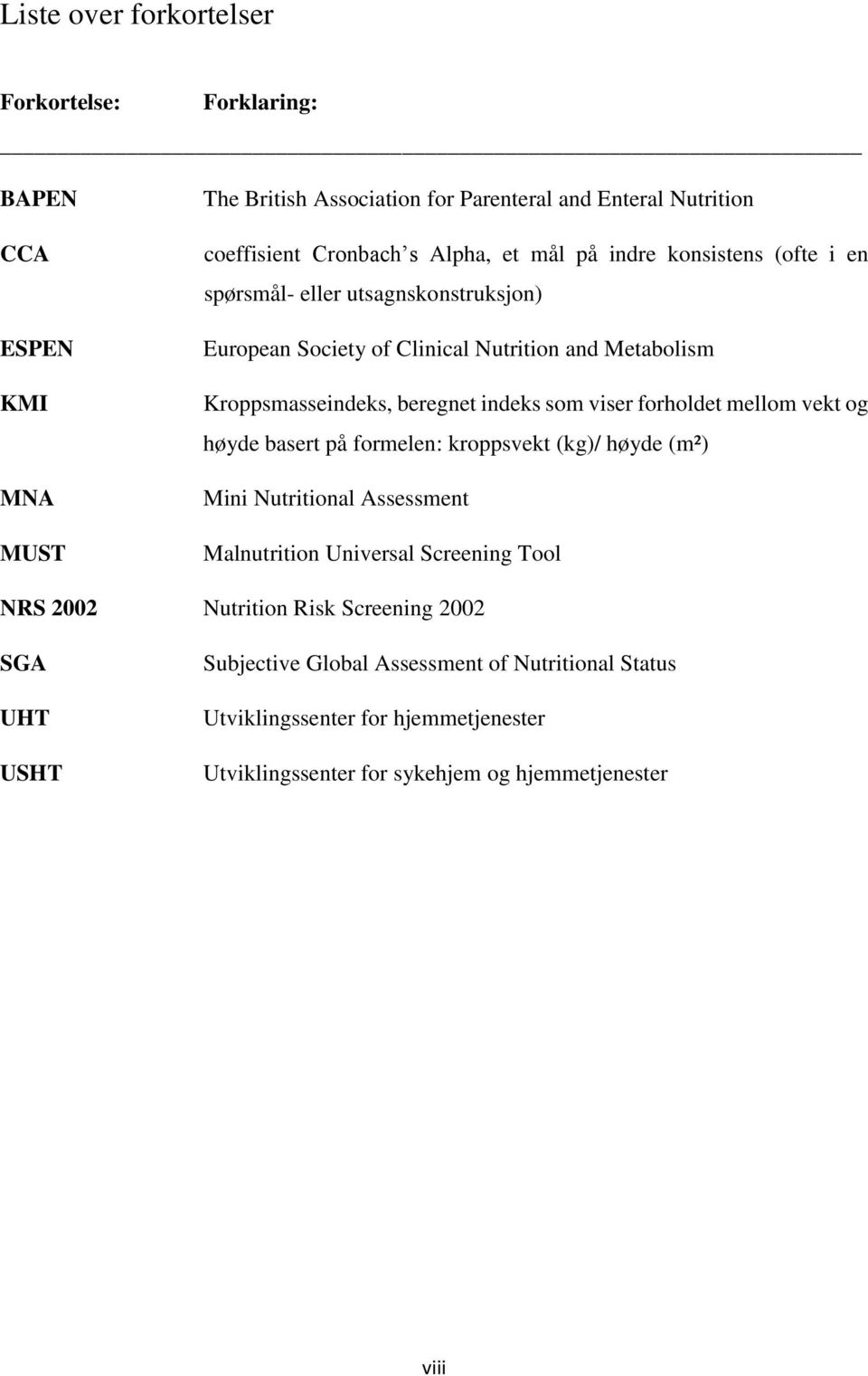 viser forholdet mellom vekt og høyde basert på formelen: kroppsvekt (kg)/ høyde (m²) Mini Nutritional Assessment Malnutrition Universal Screening Tool NRS 2002 Nutrition