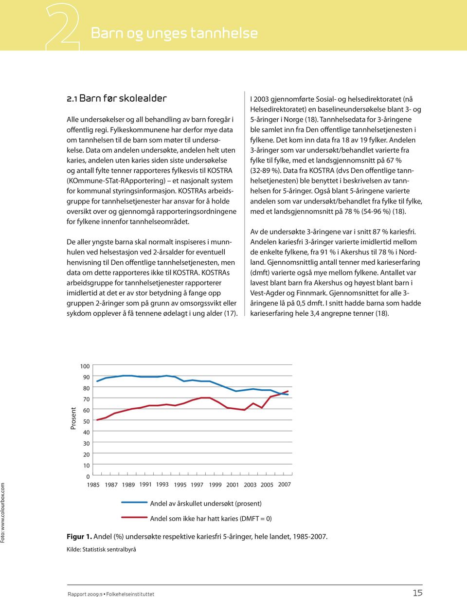 Data om andelen undersøkte, andelen helt uten karies, andelen uten karies siden siste undersøkelse og antall fylte tenner rapporteres fylkesvis til KOSTRA (KOmmune-STat-RApportering) et nasjonalt