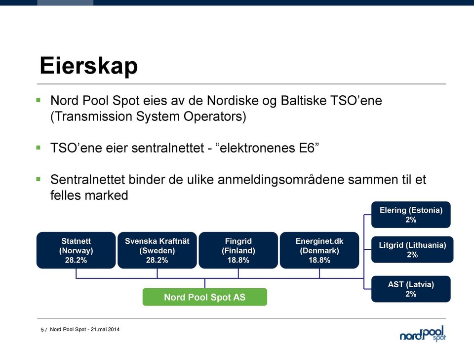Elering (Estonia) 2% Statnett (Norway) 28.2% Svenska Kraftnät (Sweden) 28.2% Fingrid (Finland) 18.