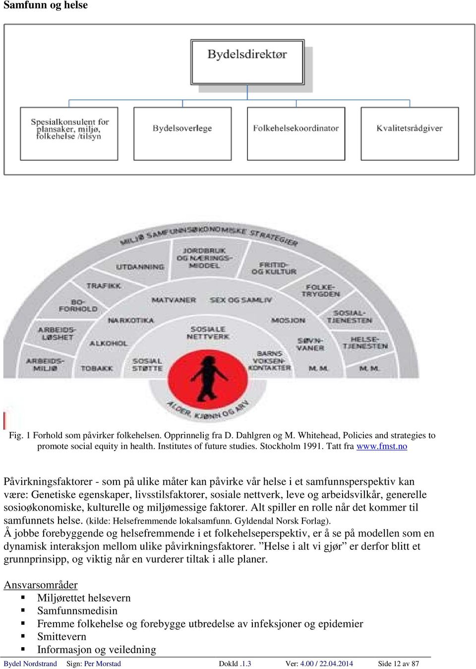 no Påvirkningsfaktorer - som på ulike måter kan påvirke vår helse i et samfunnsperspektiv kan være: Genetiske egenskaper, livsstilsfaktorer, sosiale nettverk, leve og arbeidsvilkår, generelle