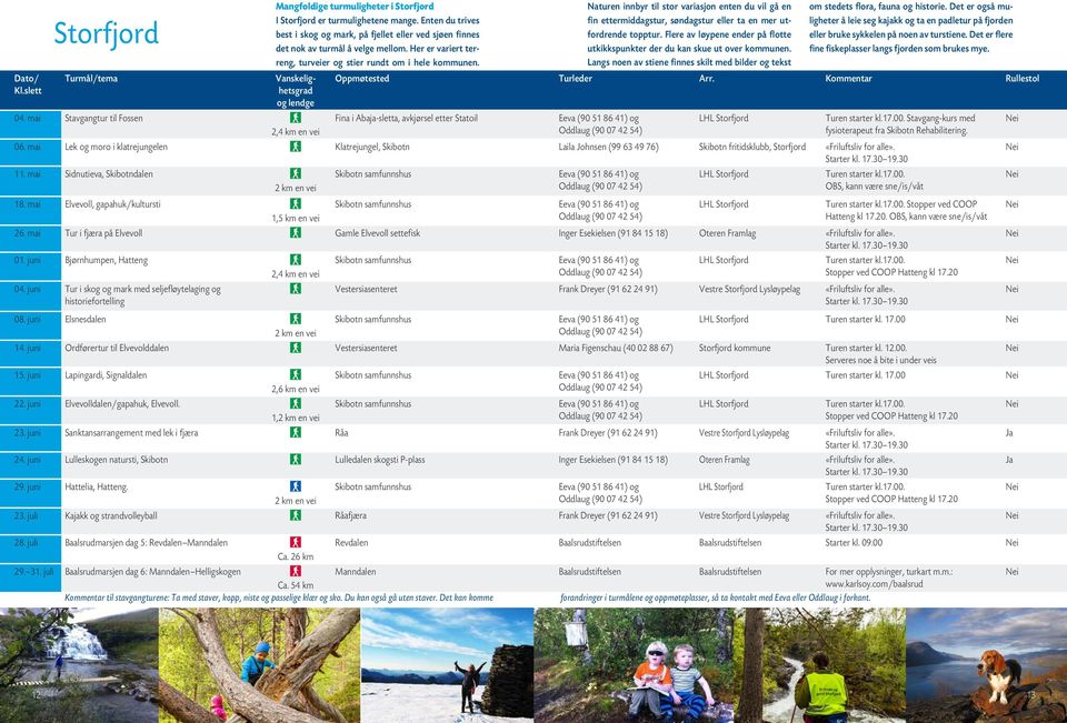 og lendge Fina i Aba-sletta, avkjørsel etter Statoil 2,4 km en vei LHL Storfjord Turen starter kl.17.00. Stavgang-kurs med fysioterapeut fra Skibotn Rehabilitering. 06.