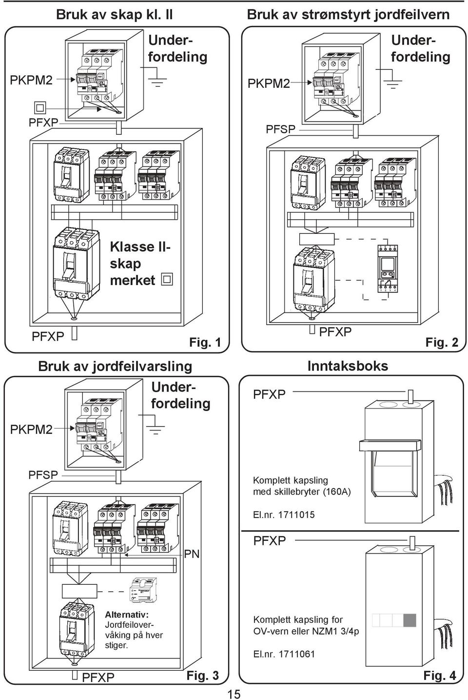 merket ë ê é è ï î í ì PFXP Bruk av jordfeilvarsling Underfordeling PFXP Fig. 1 Fig.