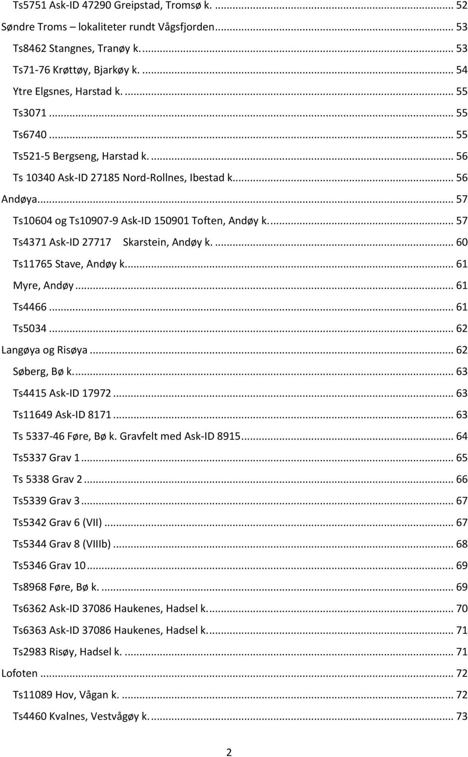 ... 57 Ts4371 Ask-ID 27717 Skarstein, Andøy k.... 60 Ts11765 Stave, Andøy k... 61 Myre, Andøy... 61 Ts4466... 61 Ts5034... 62 Langøya og Risøya... 62 Søberg, Bø k.... 63 Ts4415 Ask-ID 17972.