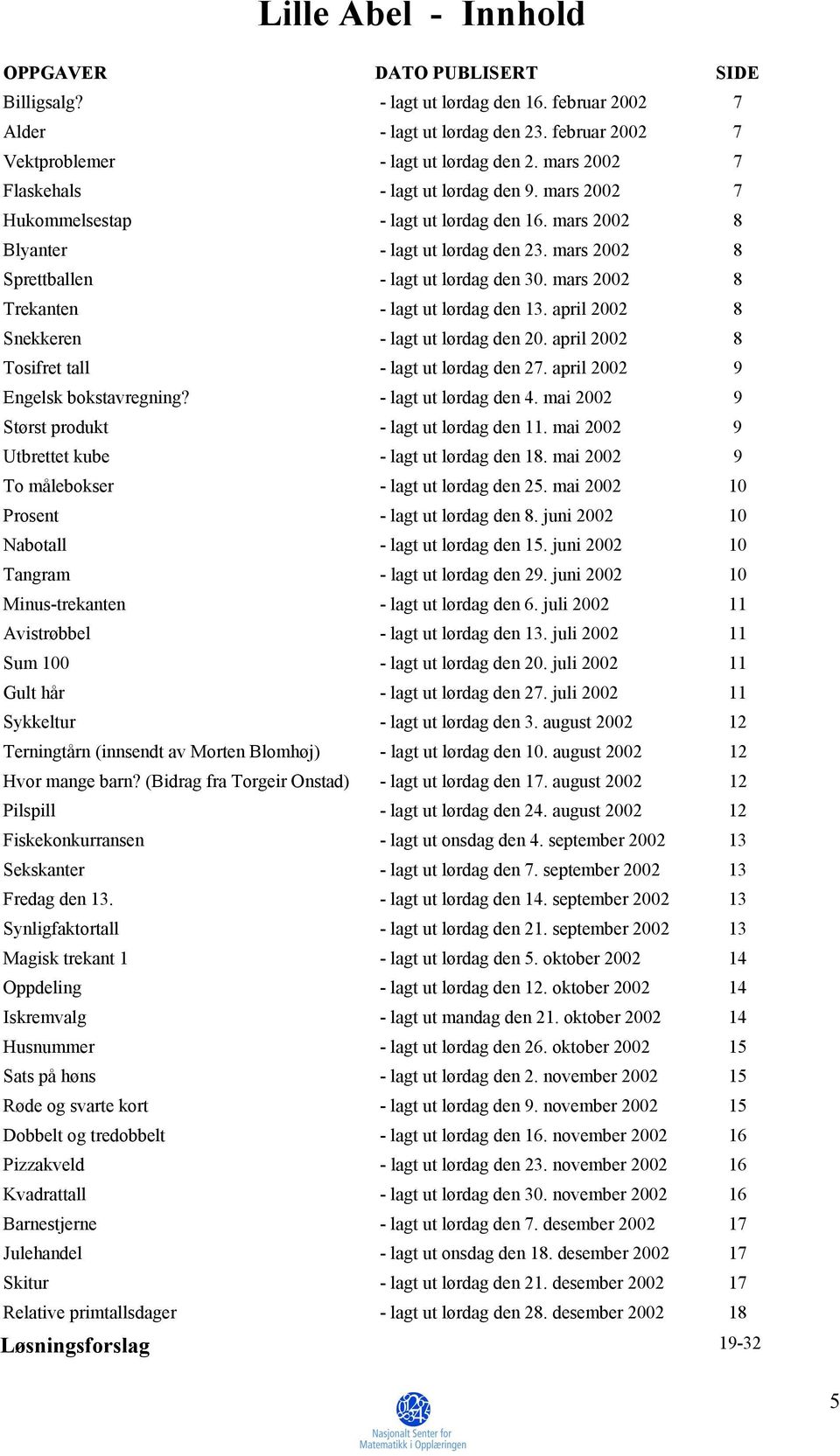 mars 2002 8 Trekanten - lagt ut lørdag den 13. april 2002 8 Snekkeren - lagt ut lørdag den 20. april 2002 8 Tosifret tall - lagt ut lørdag den 27. april 2002 9 Engelsk bokstavregning?