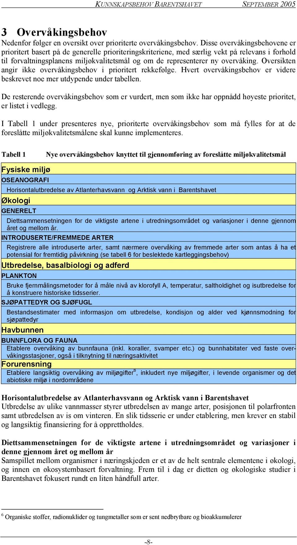 overvåking. Oversikten angir ikke overvåkingsbehov i prioritert rekkefølge. Hvert overvåkingsbehov er videre beskrevet noe mer utdypende under tabellen.