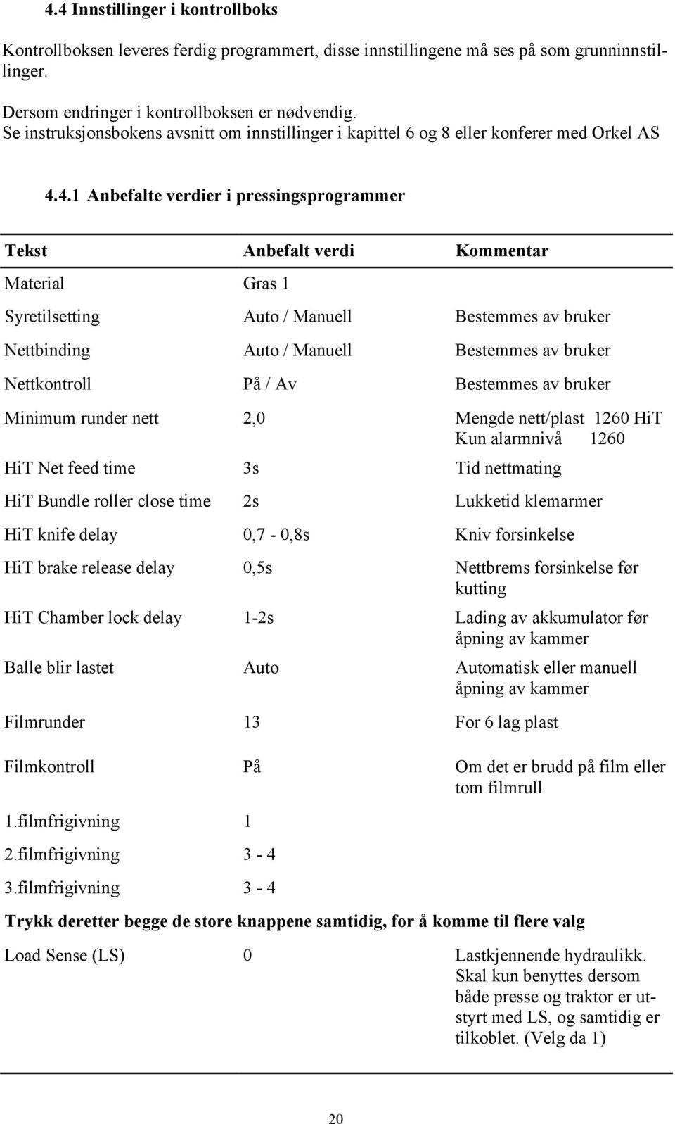 4.1 Anbefalte verdier i pressingsprogrammer Tekst Anbefalt verdi Kommentar Material Gras 1 Syretilsetting Auto / Manuell Bestemmes av bruker Nettbinding Auto / Manuell Bestemmes av bruker