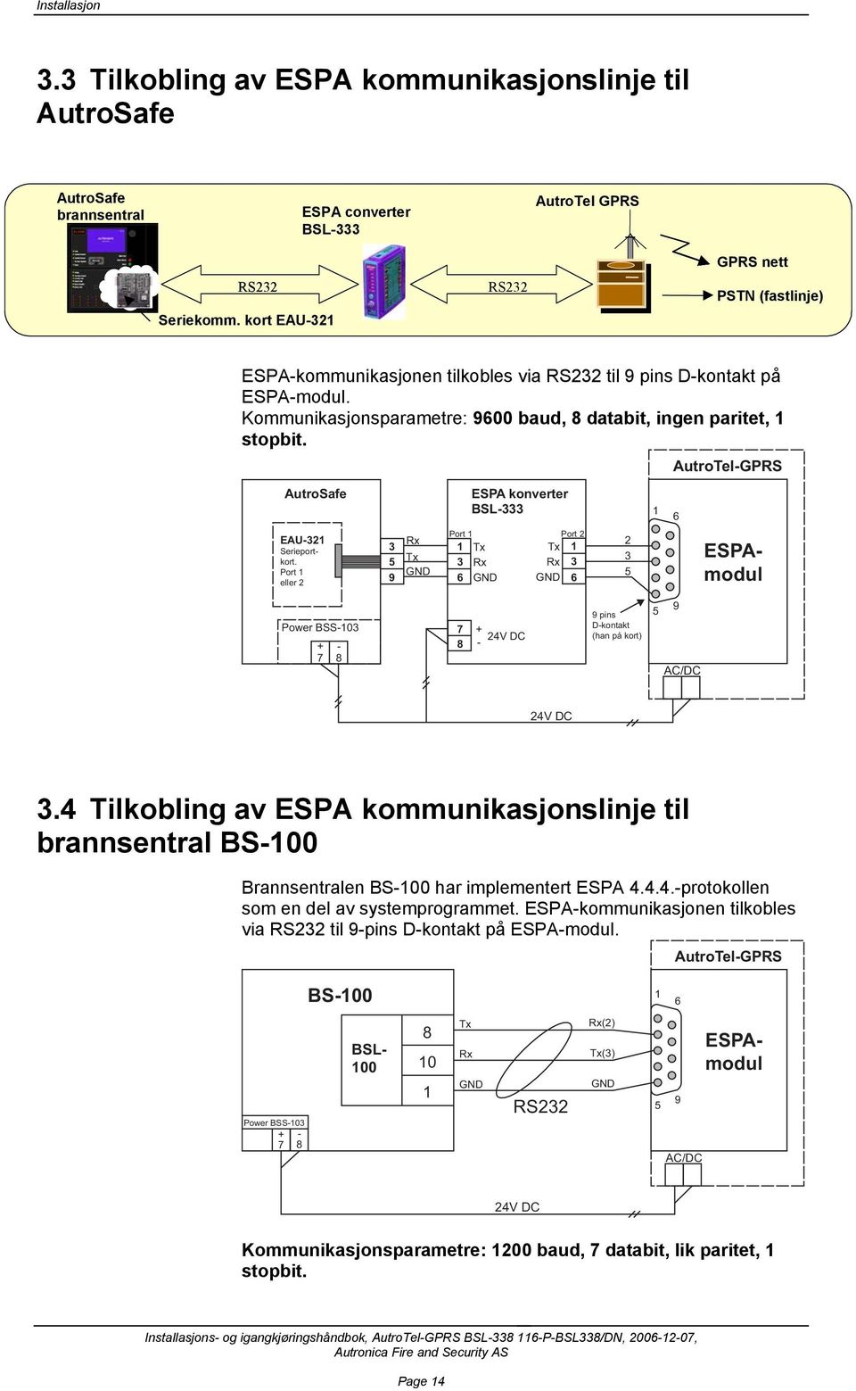 AutroTel-GPRS AutroSafe ESPA konverter BSL-333 1 6 EAU-321 Serieportkort.