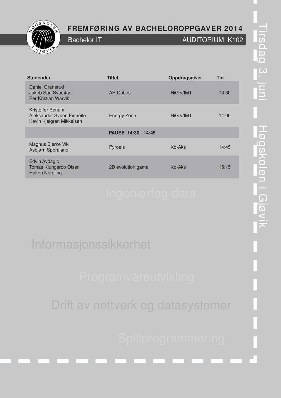 Nordling AR Cubes HiG v/imt 13:30 Energy Zone HiG v/imt 14:00 PAUSE 14:30-14:45 Pyroeis Ko-Aks 14:45 2D evolution game Ko-Aks