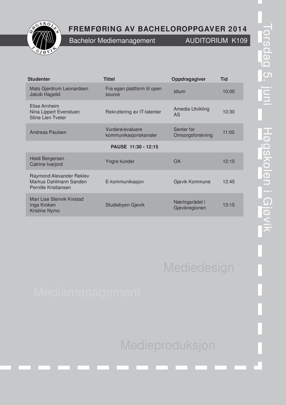 source Rekruttering av IT-talenter Vurdere/evaluere kommunikasjonskanaler PAUSE 11:30-12:15 Idium 10:00 Amedia Utvikling AS Senter for Omsorgsforskning 10:30 11:00 Yngre