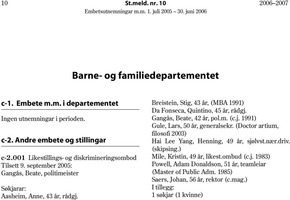 Breistein, Stig, 43 år, (MBA 1991) Da Fonseca, Quintino, 45 år, rådgj. Gangås, Beate, 42 år, pol.m. (c.j. 1991) Gule, Lars, 50 år, generalsekr.