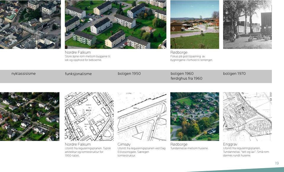 nyklassisisme funksjonalisme boligen 1950 boligen 1960 boligen 1970 ferdighus fra 1960 Nordre Falkum Utsnitt fra reguleringsplanen.