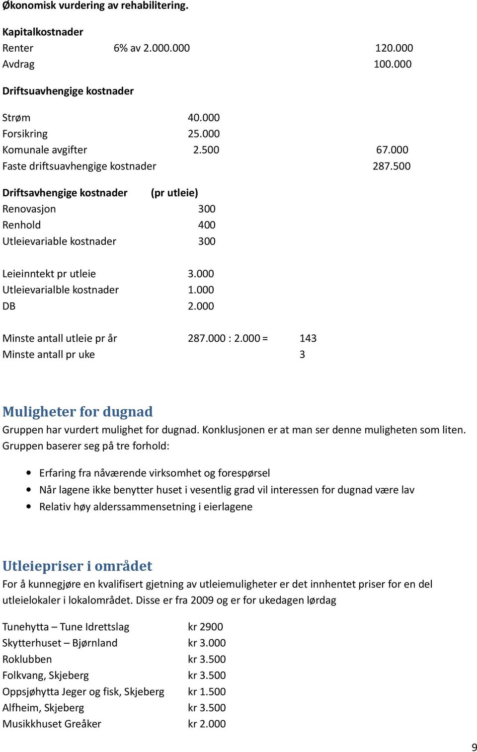 000 DB 2.000 Minste antall utleie pr år 287.000 : 2.000 = 143 Minste antall pr uke 3 Muligheter for dugnad Gruppen har vurdert mulighet for dugnad.