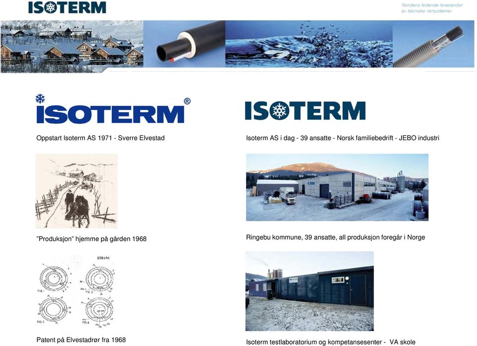 Ringebu kommune, 39 ansatte, all produksjon foregår i Norge Patent på