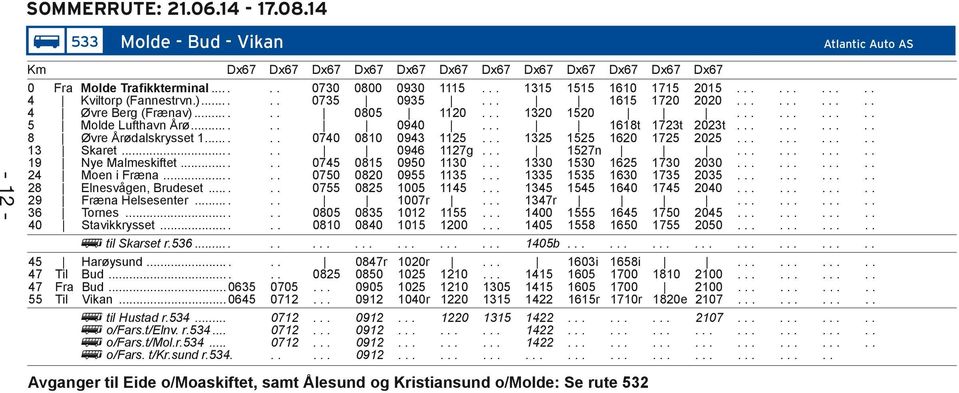 o/farst/molr53 o/fars t/krsund r53 Dx7 0705 0712 0712 0712 0712 Dx7 0730 0735 070 075 0750 0755 0805 0810 0825 Dx7 Dx7 Dx7 Dx7 0800 0930 1115 0935 0805 1120 090 0810 093 1125 09 1127g 0815 0950 1130