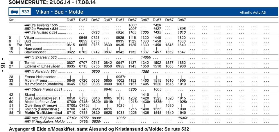 Tornes 027 0707 077 082 097 1137 132 1502 1557 27 Eidemskr, Elnesvågen 035 0715 0755 0850 0955 115 1350 1510 105 til Farstad r53 0800 1350 28 Fræna Helsesenter 0957r 33 Moen i Fræna 00 0720 0803 0855