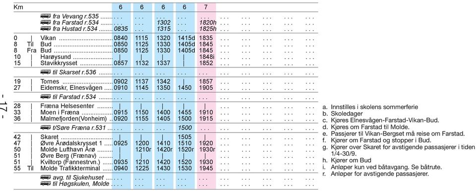 (Fannestrvn) 0935 55 Til Molde Trafikkterminal 090 avg til Sjukehuset til Høgskulen, Molde 7 1302 1820h 1315 1825h 1115 1320 115d 1835 1125 1330 105d 185 1125 1330 105d 185 188i 1132 1337 1852 1137