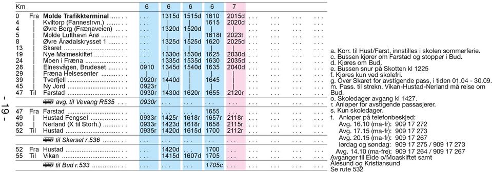 r533 7 1315d 1515d 110 2015d 115 2020d 1320d 1520d 118t 2023t 1325d 1525d 120 2025d 1330d 1530d 125 2030d 1335d 1535d 130 2035d 0910 135d 150d 135 200d 0920r 10d 15 0923r 0930r 130d 120r 155 2120r