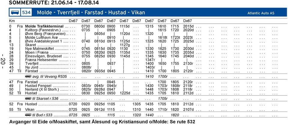 Storh) 52 Til Hustad til Skarset r53 52 Fra Hustad 0720 55 Til Vikan 0725 til Bud r533 0725 Dx7 Dx7 Dx7 0730 0800d 0900 0735 0905 0805d 0910 070 0810d 0915 075 0815d 0920 0750 0820d 0925 0755 0825d