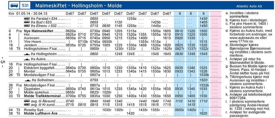 11 Ytre Hoem 0710b 075a 0930h 1355c 1515a 1515 1 Jendem 035a 0725 0755a 1005 1225 1330a 108 1520a 120 0925 1335 1520 1 Til Hollingsholmen Fkai 0800r 1230r 1333r 1525r 125r 0927r 1337r 1522r fra