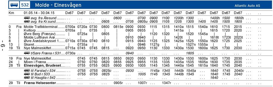 (Frænav) 0725a 0805 1120 1320 1520 155a 5 Molde Lufthavn Årø 0910 090 120t 118t 1723t 2023t 8 Øvre Årødalskrysset 1 0710a 0730a 070 0810 0915 093 1125 1325 125a 1525 1550a 120 1725 2025 13 Skaret