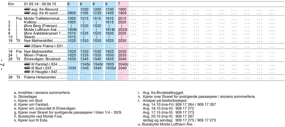 1330 1530 125 2030 2 Moen i Fræna 1025 1335 1535 130 2035 28 Til Elnesvågen, Brudeset 1030 135 150 135 200 til Farstad r53 135c 150c 135 200c til Bud r533 1030 135 150 135d 200 til Hauglia r52 29 Til