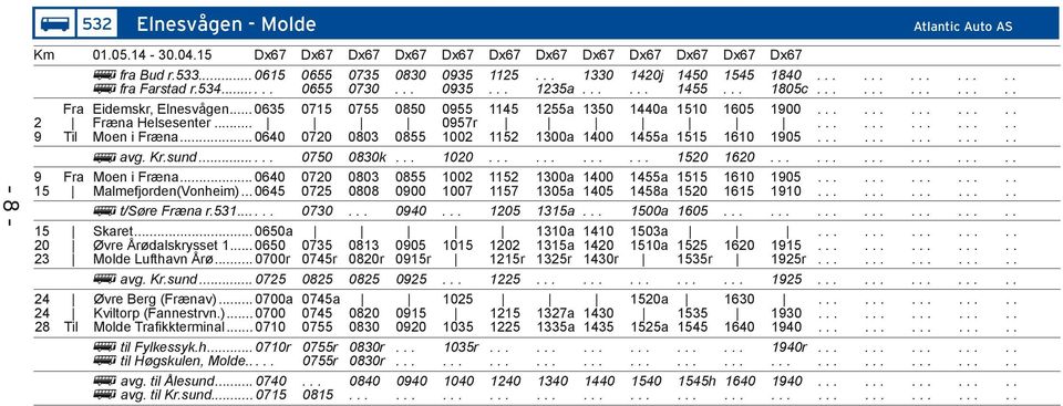 1515 110 1905 avg Krsund 0750 0830k 1020 1520 120 Moen i Fræna 00 0720 0803 0855 1002 1152 1300a 100 155a 1515 110 1905 Malmefjorden(Vonheim) 05 0725 0808 0900 1007 1157 1305a 105 158a 1520 115 1910