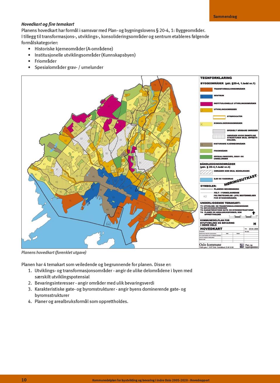 (Kunnskapsbyen) Friområder Spesialområder grav- / urnelunder Sammendrag Planens hovedkart (forenklet utgave) Planen har 4 temakart som veiledende og begrunnende for planen. Disse er: 1.